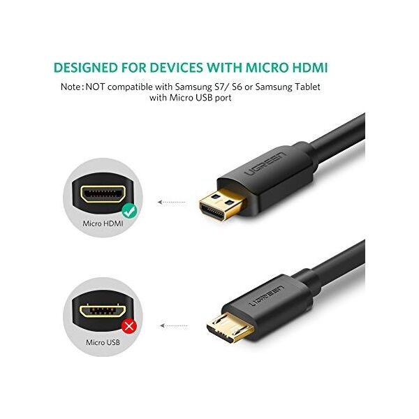 Kabel Ugreen HDMI Micro - HDMI 3m czarny (30104)