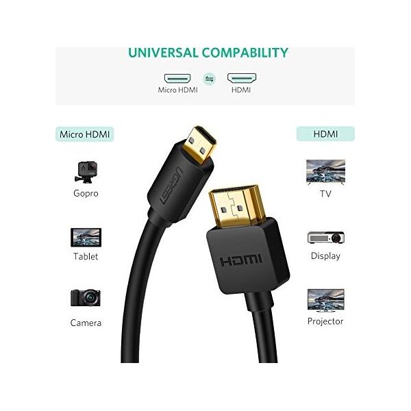 Kabel Ugreen HDMI Micro - HDMI 3m czarny (30104)