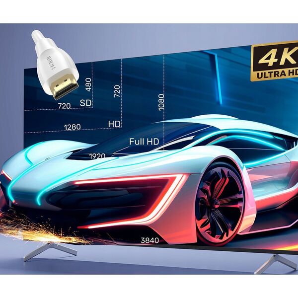 Kabel Unitek Unitek Kabel HDMI 2.0 4K biały 7m