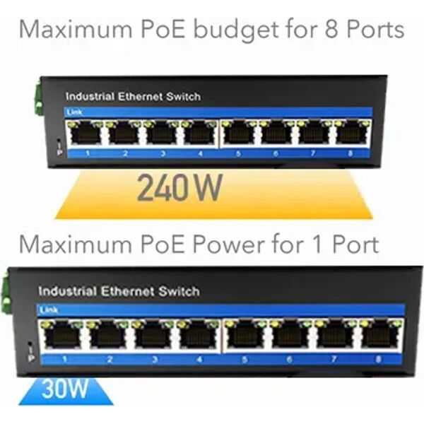 Cudy SWITCH PoE 8-port 8x30W 10/100 przemysłowy Cudy IF1008P