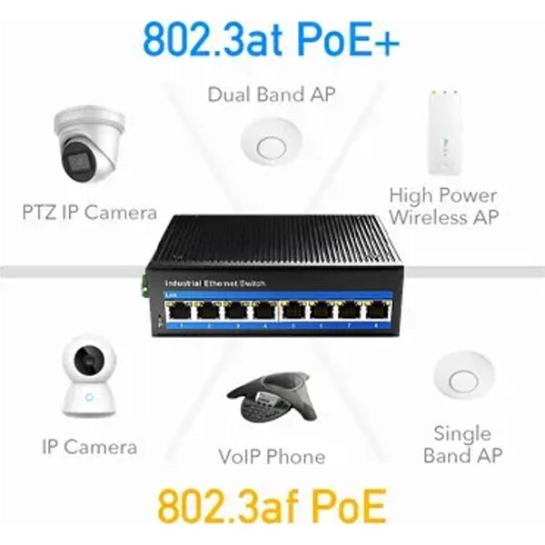 Cudy SWITCH PoE 8-port 8x30W 10/100 przemysłowy Cudy IF1008P