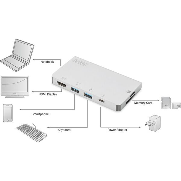 Stacja/replikator Digitus DA-70867 USB-C