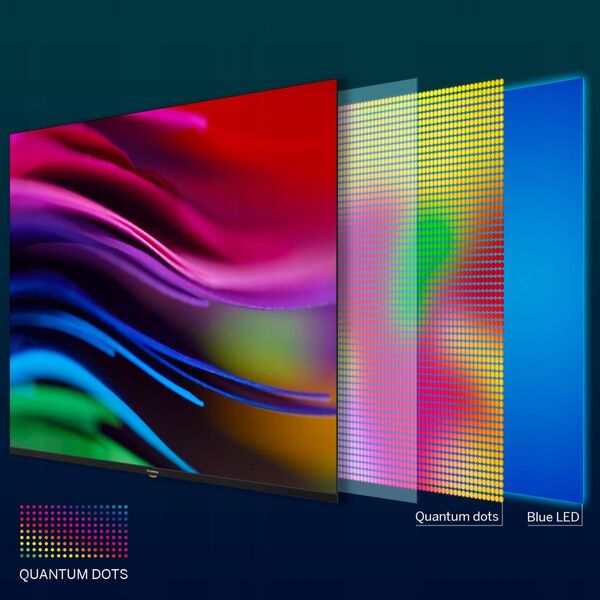 Telewizor Thomson 55" 55QG4S14 QLED