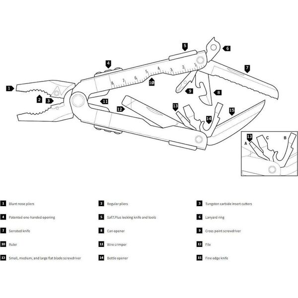 Gerber GERBER Multitool MP600 Bluntnose