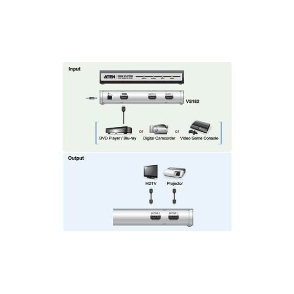 Aten VS-182