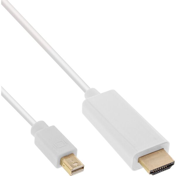 Kabel InLine DisplayPort Mini - HDMI 2m biały (17172I)