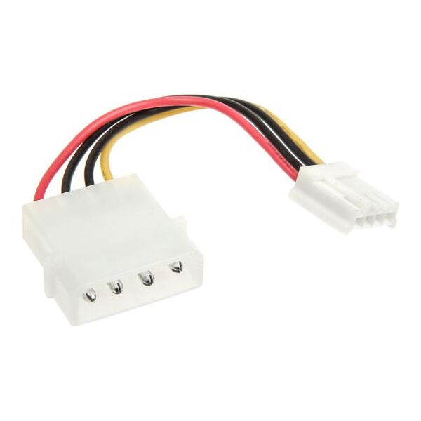 InLine Molex - 4-pin Floppy, 0.6m, Wielokolorowy (26623A)