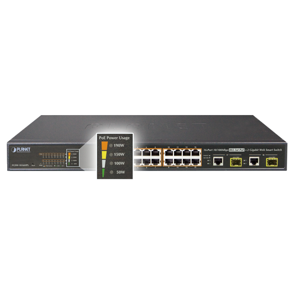 Switch Planet FGSW-1816HPS