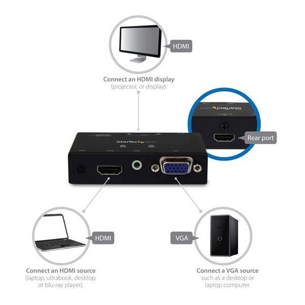 StarTech HDMI/konwerter VGA-HDMI (VS221VGA2HD)