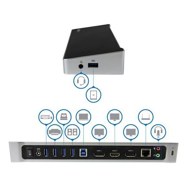 Stacja/replikator StarTech Triple Video Dock USB 3.0 (USB3DOCKH2DP)