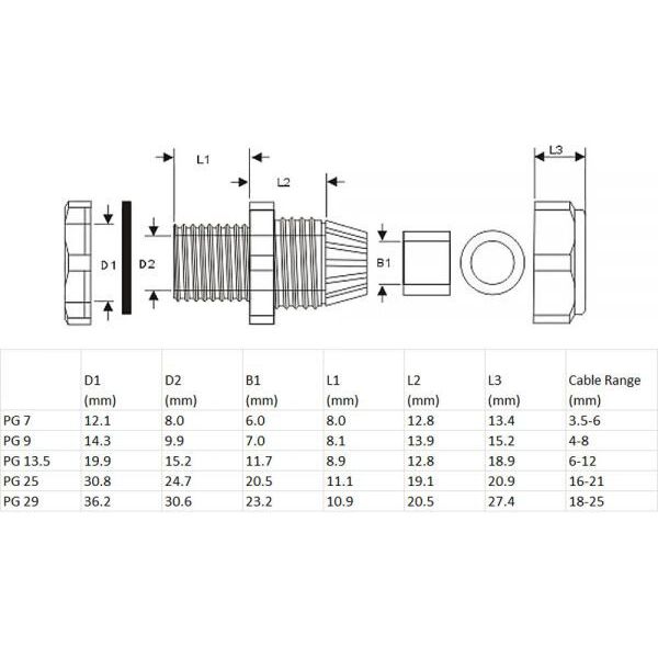 Organizer InLine Dławik Czarny 10 sztuk  (44010B)