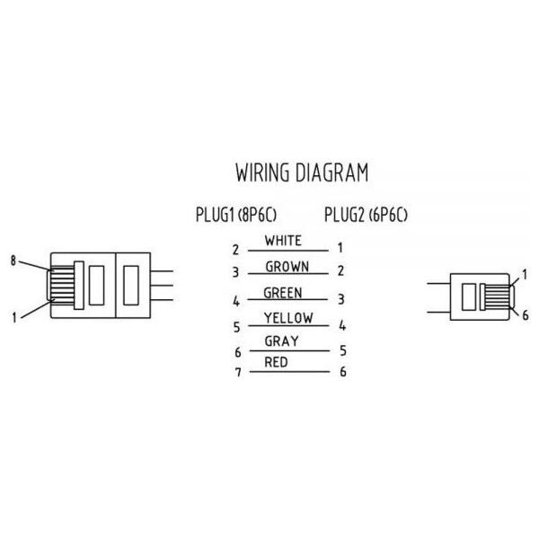InLine Modularny kabel RJ45 8P6C do RJ12 6R6C, czarny, 3m (18643)