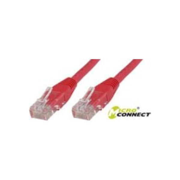 MicroConnect U/UTP CAT5e 2M Red PVC (B-UTP502R)