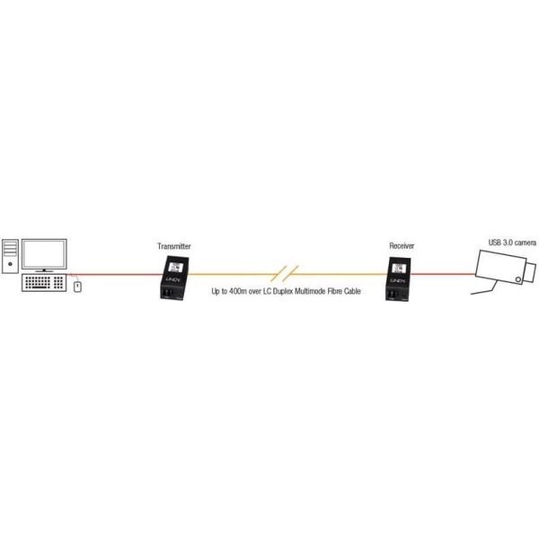 Lindy Przekażnik USB 3.0, po Fibre Optic, 400m (42707)