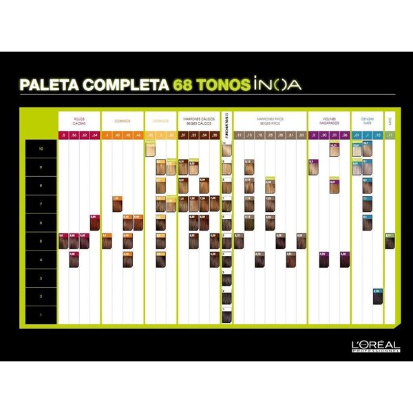 L’Oreal Paris Professionnel Inoa farba do włosów 5.32 60ml