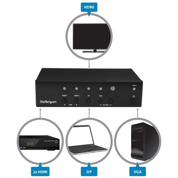 StarTech HDVGADP2HD