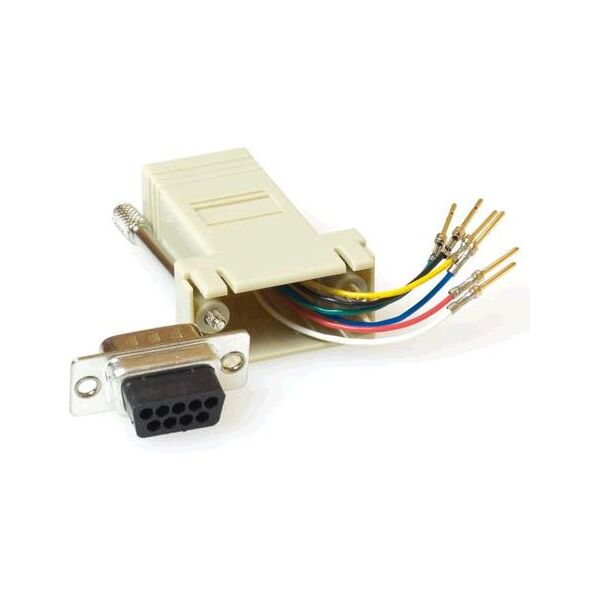 MicroConnect RJ45/DB9 (SAD008)