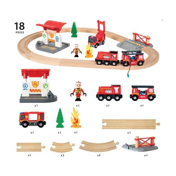 Brio Kolejka Straż Pożarna Firefighter Set (33815)