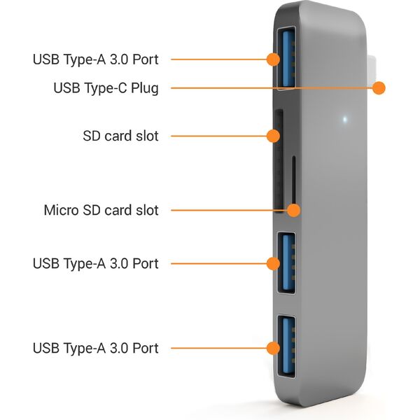 HUB USB Satechi 1x SD 1x microSD  + 3x USB-A 3.0 (ST-TCUHM)