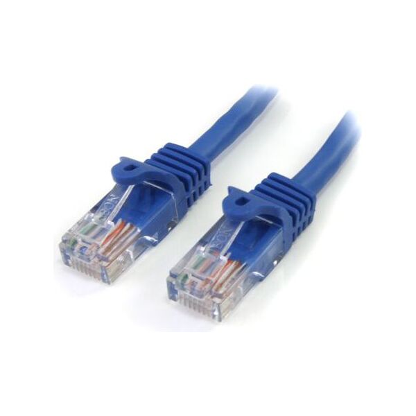 StarTech RJ-45/RJ-45 kat.5e U/UTP Niebieski 5m (45PAT5MBL)