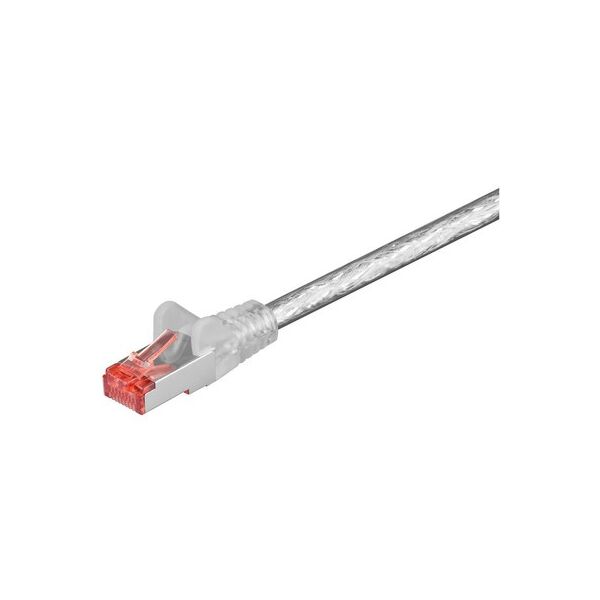 MicroConnect S/FTP CAT6 0.25m Transperant - SSTP60025T
