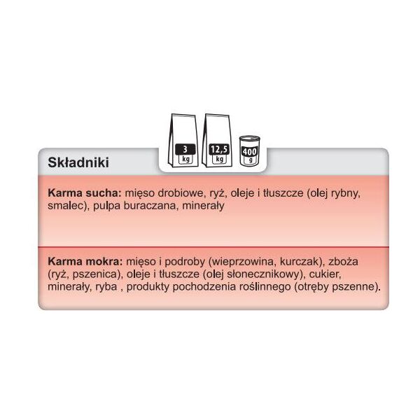 Trovet Renal & Oxalate RID - 3 kg