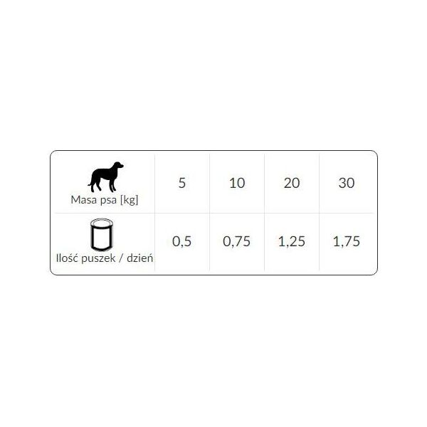 Dolina Noteci Dolina Noteci Energy - 400g