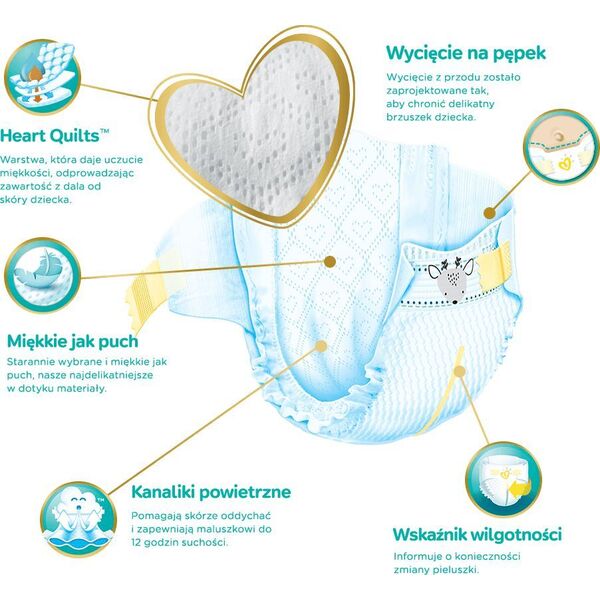 Pampers Pieluchy Premium Care 3, 4-9 kg, 60 szt.
