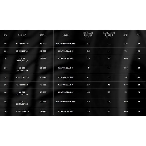 Vredestein Opona trekking DYNAMIC TOUR 28x1.75 (47-622) drut wkładka antyprzebiciowa refleks czarna