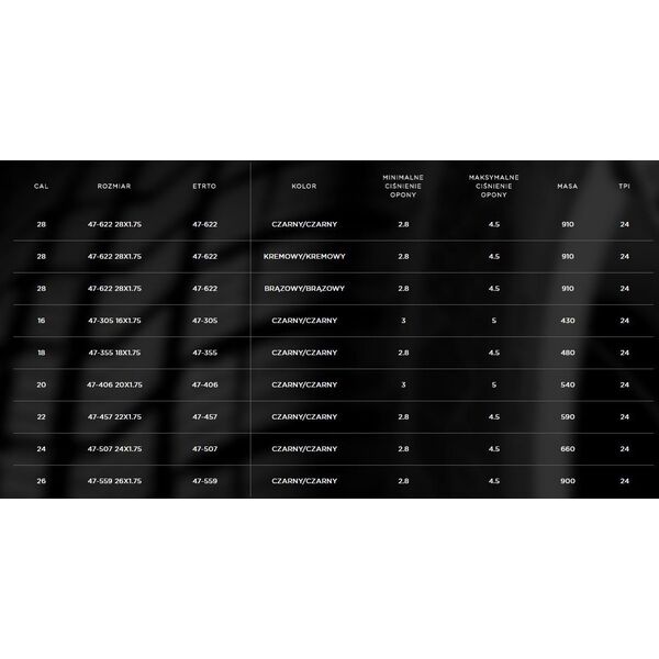 Vredestein Opona trekking DYNAMIC CITY 28x1.75 (47-622) drut wkładka antyprzebiciowa refleks brązowa