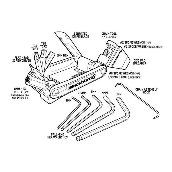 Blackburn Kluczyk podręczny Wayside Multi-tool 19funkcji grafitowy (BBN-7068161)