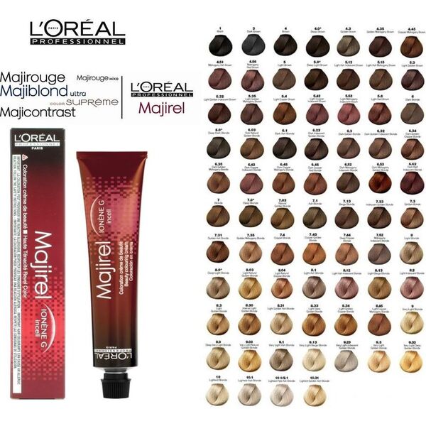 L’Oreal Paris MAJIREL Farba Do Włosów nr 8.31 - Jasny Blond Złocisto-Popielaty 50 ml