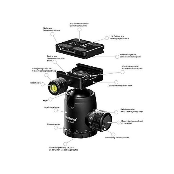 Głowica Mantona mantona Fortress 34 Ball Head (S1-3410AF) - 21435