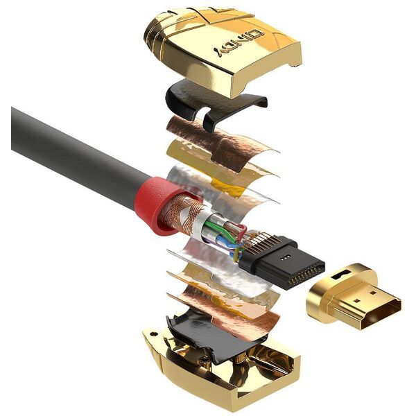 Kabel Lindy HDMI - HDMI 5m złoty (37864)