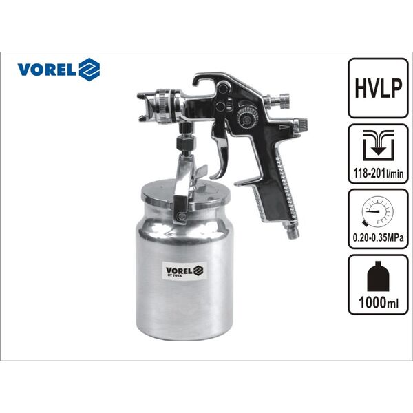 Vorel  (80901)