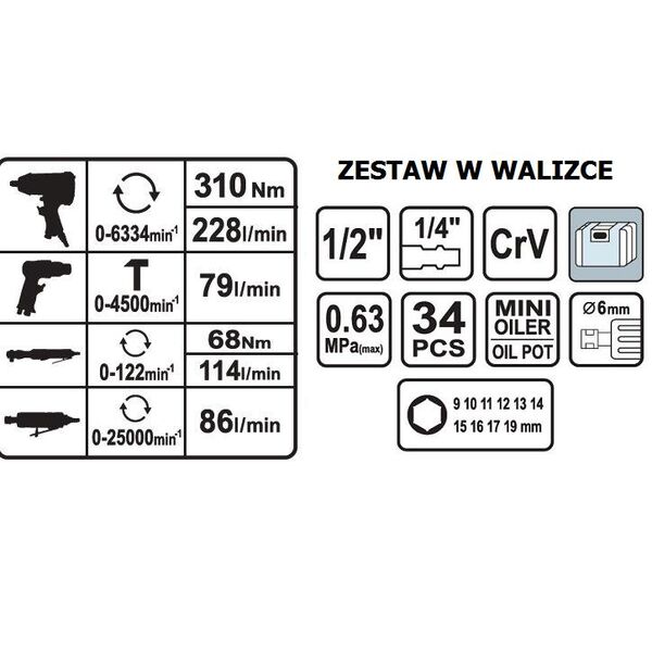 Vorel Zestaw narzędzi pneumatycznych  (81142)