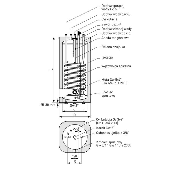 Galmet Wymiennik z wężownicą spiralną stojący SGW(S) VULCAN 100L 26-105500