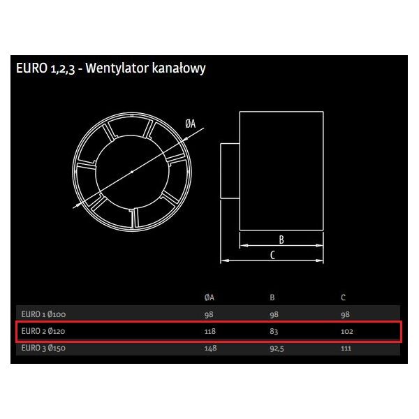 Dospel Wentylator kanałowy EURO 2 Ø120 - 007-0052
