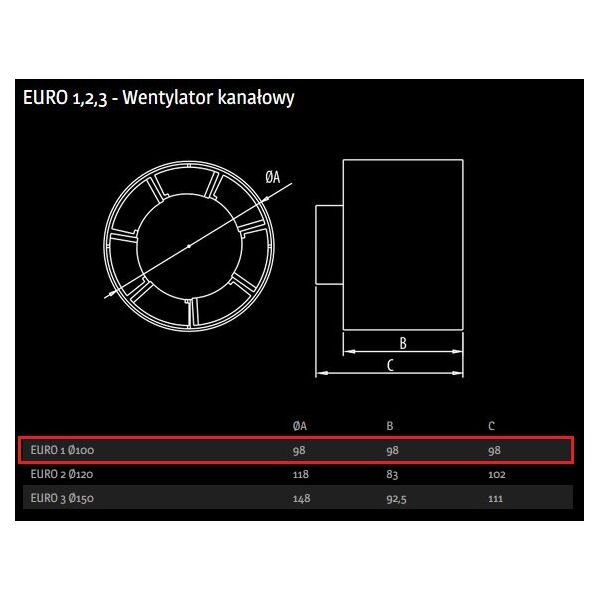 Dospel Wentylator kanałowy EURO 1 Ø100 - 007-0051