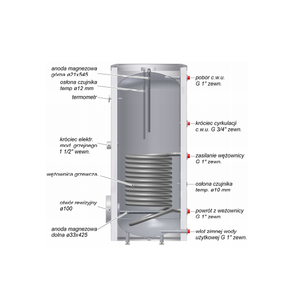 Biawar Wymiennik Mega W-E 300.81 (10458)