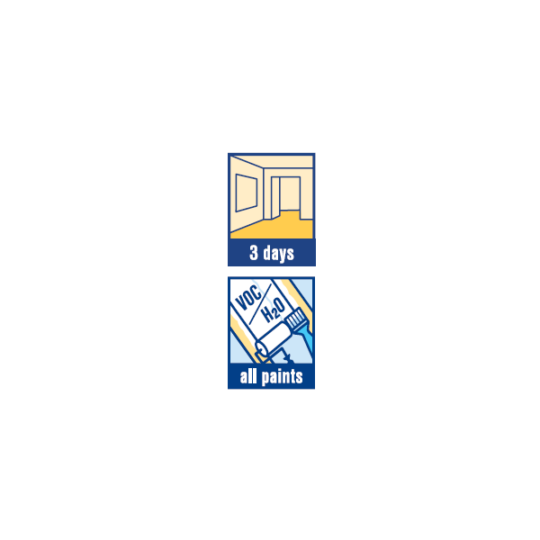 Tesa Taśma maskująca papierowa 40m 50mm - 4323