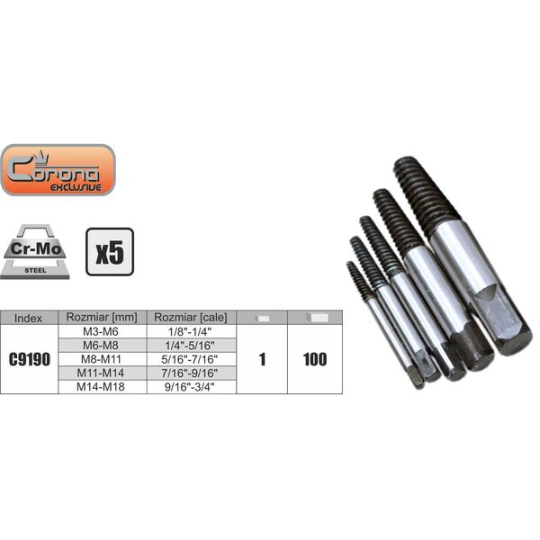 Corona Zestaw wykrętaków do zerwanych śrub M3 - M18 5szt. (C9190)
