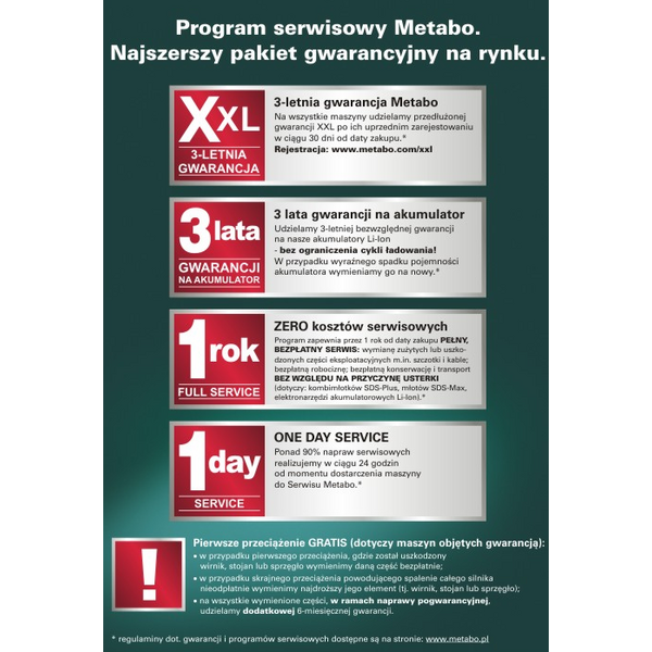 Szlifierka Metabo GE 710 Plus (600616000)