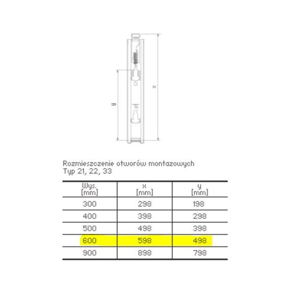 Stelrad Grzejnik COMPACT 22 600x1200mm 2867W - GR-ST-C-33120