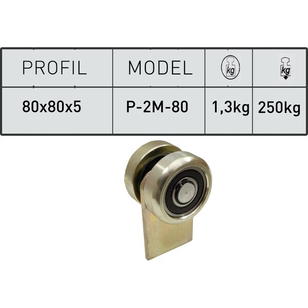 Zabi WÓZEK PODWIESZANY 2 ROLKI MET.FI68.5/PR.80 P-2M-80 [jm.SZT] - WOZ P-2M-80