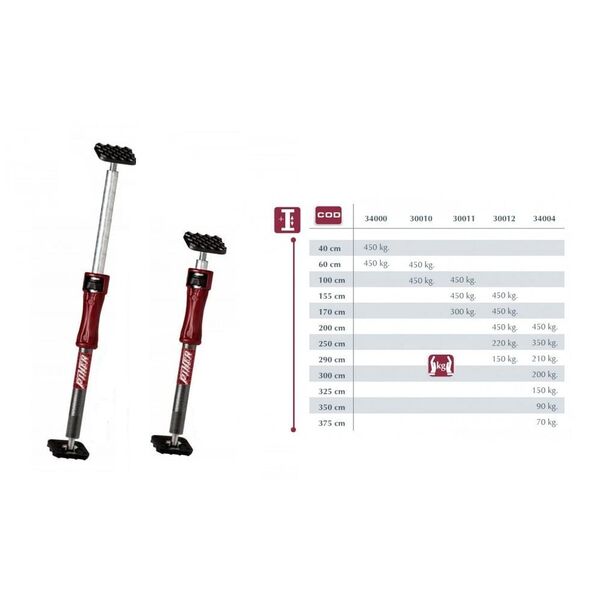 PIHER Multi podpora teleskopowa 400-600m (P34000)