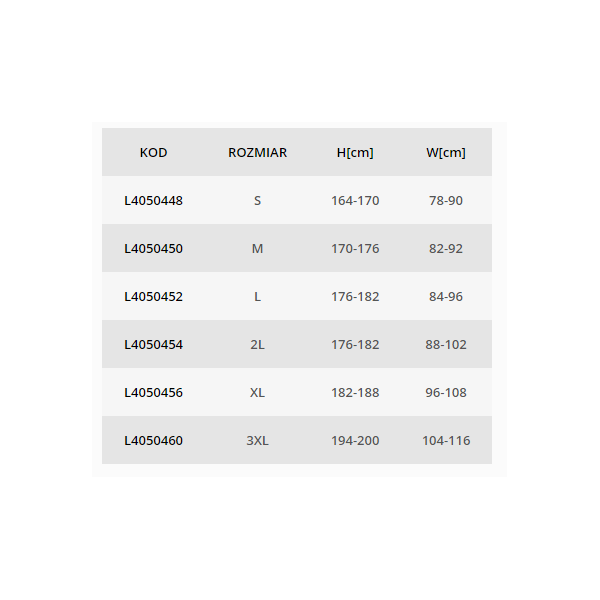 Lahti Pro Spodnie ochronne do pasa bawełniane M (L4050450)