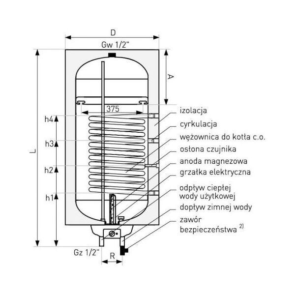 Galmet Wymiennik c.w.u. z wężownicą spiralną wiszący SGW(S) 120L prawy elektryczny sterownik (06-124770)