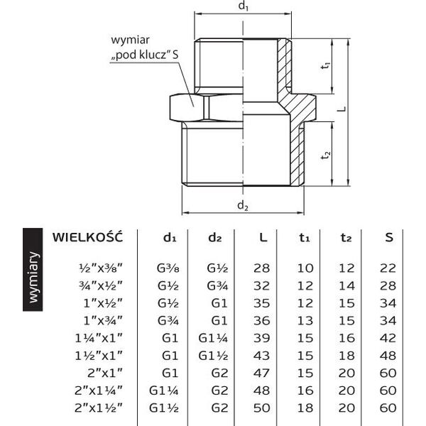 Perfexim Nypel redukcyjny mosiężny GZ 2 x 3/2" (07-007-5040-000)