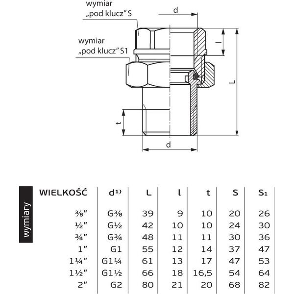 Perfexim Dwuzłączka mosiężna prosta z oringiem 3/4" (07-146-0200-000)